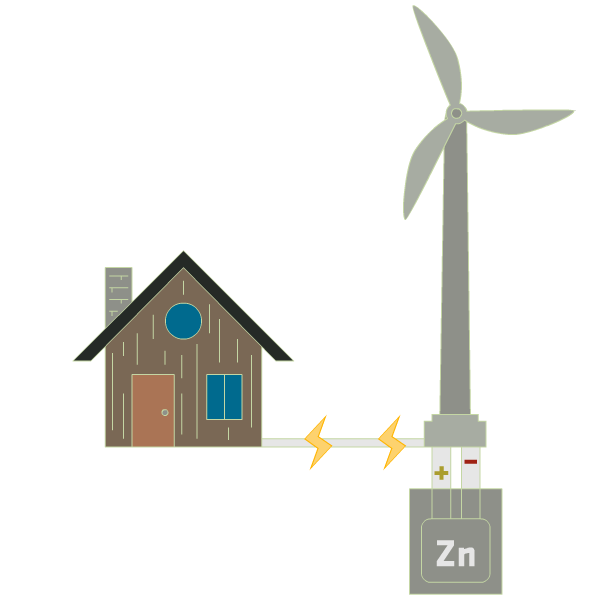 illustration of a house connected to a windmill that is powered by a battery